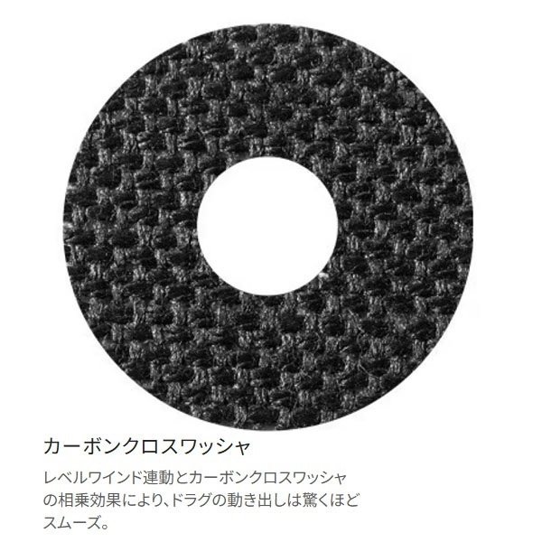 25 バルケッタ F カスタム